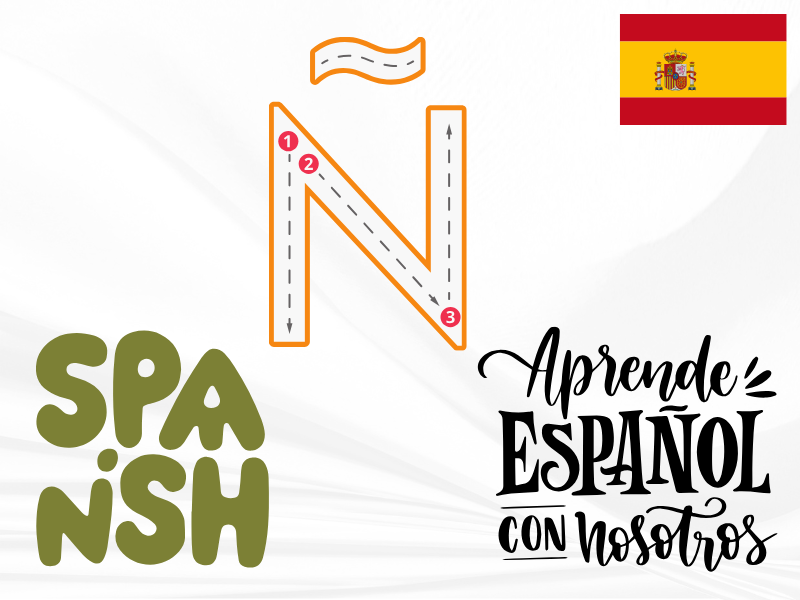 The History of the Letter Ñ: A Unique Symbol of Spanish Ñ